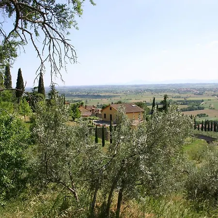בית חווה La Maesta Tuscan Sun קסטיליון פיורנטינו